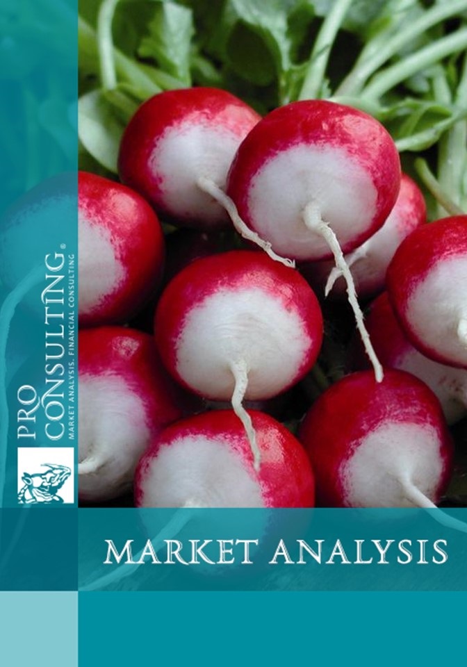 Market research report on greenhouse crops (vegetables of protected ground). 2015